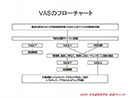 VASのフローチャート